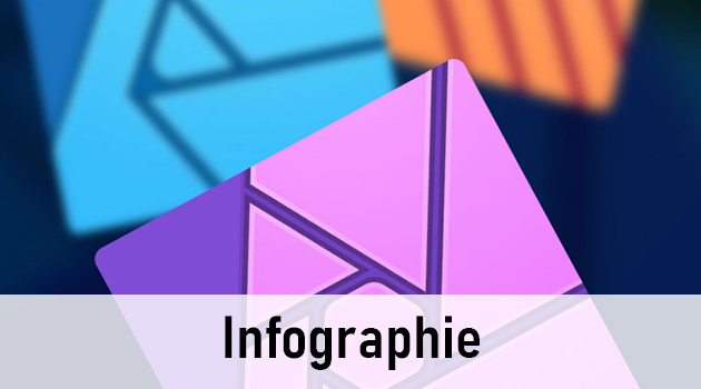 Infographie